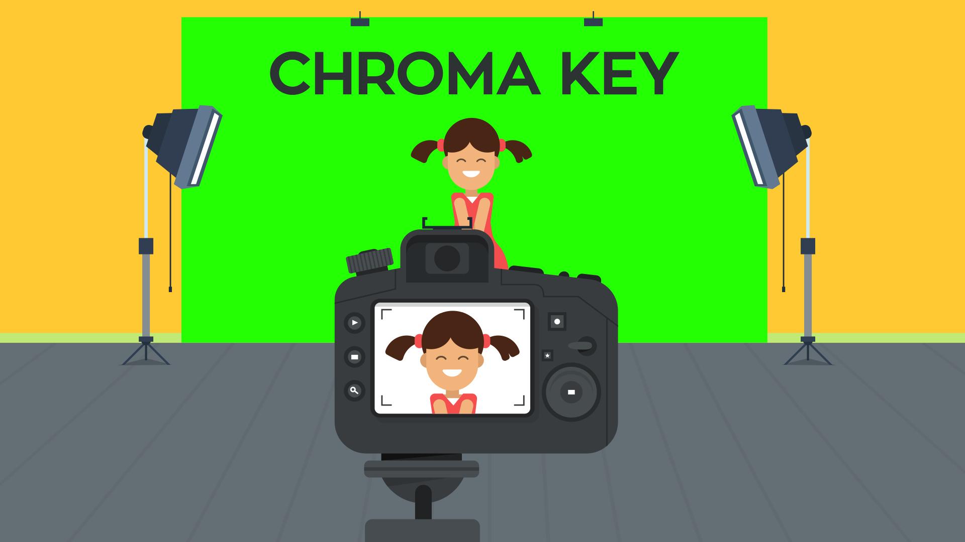 Chroma key.